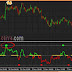 RSI CON ALERTA INDICADOR DE FOREX PARA MT4