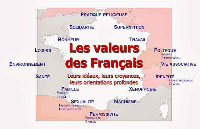 Mon coin français B2: Les valeurs de Français