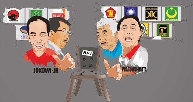 Gambar Bergerak Prabowo VS Jokowi Untuk DP BBM