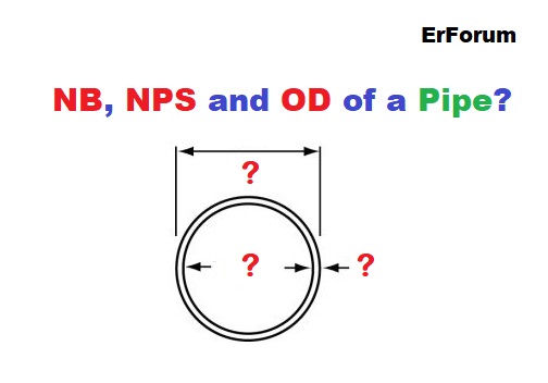 nps-nb-od-pipe