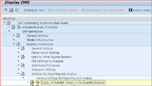 SAP BW, SAP Module, SAP Modules List, SAP Business Warehouse, SAP Certifications, SAP Tutorials, Materials and Modules