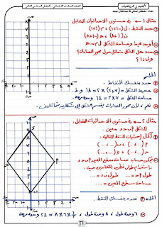 المجتهد في الرياضيات الصف السادس الإبتدائى الترم الثانى