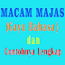 Majas/Gaya Bahasa