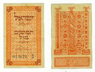 Israil_currency