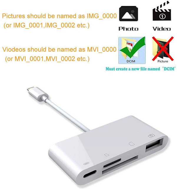 SD/TF Card Reader, 4 in 1 SD Card Reader Adapter with 1USB