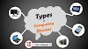 Types of Popular Computing Device || Solo gyan