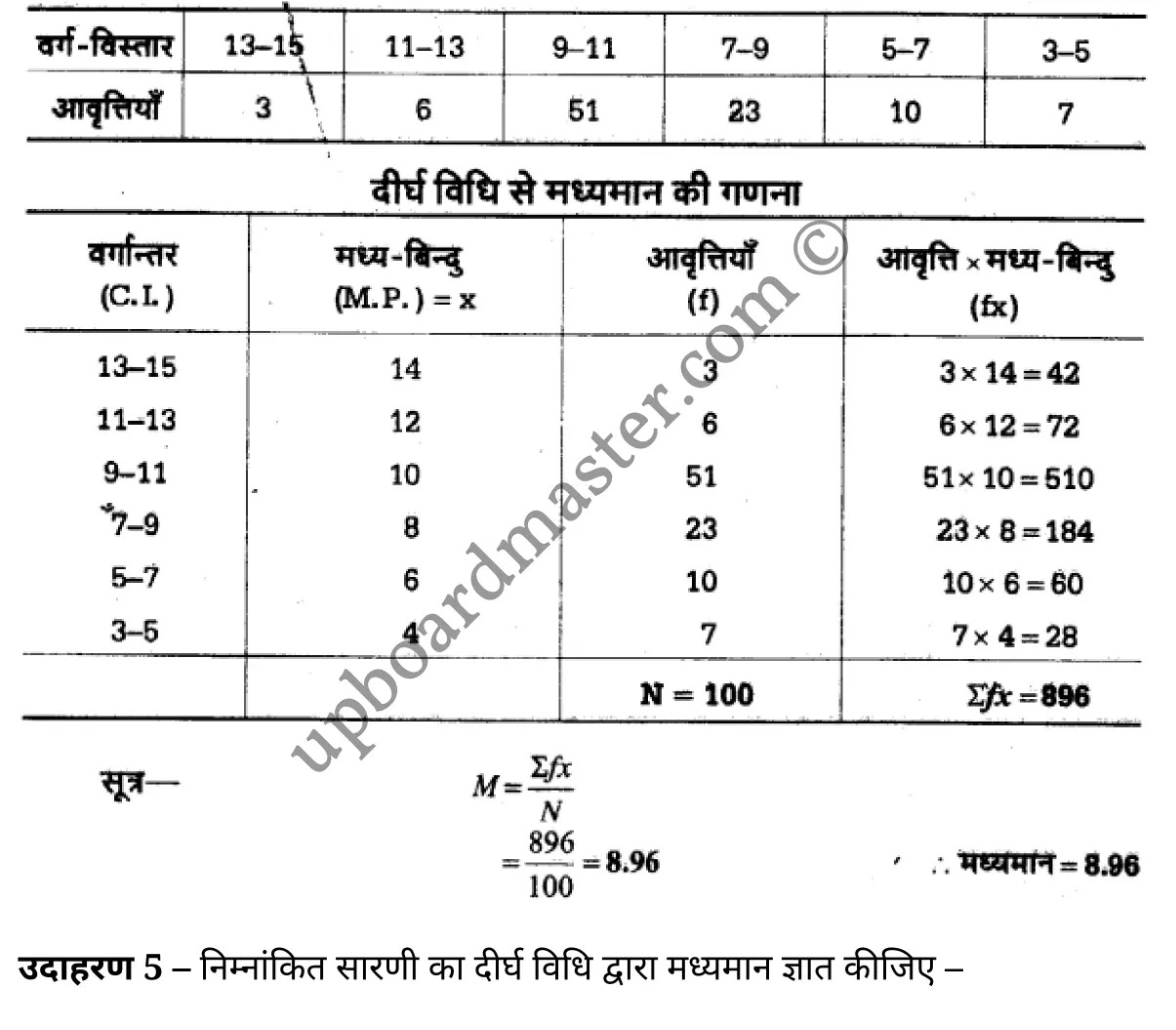 कक्षा 11 मनोविज्ञान  व्यावहारिक मनोविज्ञान अध्याय 12  के नोट्स  हिंदी में एनसीईआरटी समाधान,     class 11 Psychology chapter 12,   class 11 Psychology chapter 12 ncert solutions in Psychology,  class 11 Psychology chapter 12 notes in hindi,   class 11 Psychology chapter 12 question answer,   class 11 Psychology chapter 12 notes,   class 11 Psychology chapter 12 class 11 Psychology  chapter 12 in  hindi,    class 11 Psychology chapter 12 important questions in  hindi,   class 11 Psychology hindi  chapter 12 notes in hindi,   class 11 Psychology  chapter 12 test,   class 11 Psychology  chapter 12 class 11 Psychology  chapter 12 pdf,   class 11 Psychology  chapter 12 notes pdf,   class 11 Psychology  chapter 12 exercise solutions,  class 11 Psychology  chapter 12,  class 11 Psychology  chapter 12 notes study rankers,  class 11 Psychology  chapter 12 notes,   class 11 Psychology hindi  chapter 12 notes,    class 11 Psychology   chapter 12  class 11  notes pdf,  class 11 Psychology  chapter 12 class 11  notes  ncert,  class 11 Psychology  chapter 12 class 11 pdf,   class 11 Psychology  chapter 12  book,   class 11 Psychology  chapter 12 quiz class 11  ,    11  th class 11 Psychology chapter 12  book up board,   up board 11  th class 11 Psychology chapter 12 notes,  class 11 Psychology  Applied psychology chapter 12,   class 11 Psychology  Applied psychology chapter 12 ncert solutions in Psychology,   class 11 Psychology  Applied psychology chapter 12 notes in hindi,   class 11 Psychology  Applied psychology chapter 12 question answer,   class 11 Psychology  Applied psychology  chapter 12 notes,  class 11 Psychology  Applied psychology  chapter 12 class 11 Psychology  chapter 12 in  hindi,    class 11 Psychology  Applied psychology chapter 12 important questions in  hindi,   class 11 Psychology  Applied psychology  chapter 12 notes in hindi,    class 11 Psychology  Applied psychology  chapter 12 test,  class 11 Psychology  Applied psychology  chapter 12 class 11 Psychology  chapter 12 pdf,   class 11 Psychology  Applied psychology chapter 12 notes pdf,   class 11 Psychology  Applied psychology  chapter 12 exercise solutions,   class 11 Psychology  Applied psychology  chapter 12,  class 11 Psychology  Applied psychology  chapter 12 notes study rankers,   class 11 Psychology  Applied psychology  chapter 12 notes,  class 11 Psychology  Applied psychology  chapter 12 notes,   class 11 Psychology  Applied psychology chapter 12  class 11  notes pdf,   class 11 Psychology  Applied psychology  chapter 12 class 11  notes  ncert,   class 11 Psychology  Applied psychology  chapter 12 class 11 pdf,   class 11 Psychology  Applied psychology chapter 12  book,  class 11 Psychology  Applied psychology chapter 12 quiz class 11  ,  11  th class 11 Psychology  Applied psychology chapter 12    book up board,    up board 11  th class 11 Psychology  Applied psychology chapter 12 notes,      कक्षा 11 मनोविज्ञान अध्याय 12 ,  कक्षा 11 मनोविज्ञान, कक्षा 11 मनोविज्ञान अध्याय 12  के नोट्स हिंदी में,  कक्षा 11 का मनोविज्ञान अध्याय 12 का प्रश्न उत्तर,  कक्षा 11 मनोविज्ञान अध्याय 12  के नोट्स,  11 कक्षा मनोविज्ञान 1  हिंदी में, कक्षा 11 मनोविज्ञान अध्याय 12  हिंदी में,  कक्षा 11 मनोविज्ञान अध्याय 12  महत्वपूर्ण प्रश्न हिंदी में, कक्षा 11   हिंदी के नोट्स  हिंदी में, मनोविज्ञान हिंदी  कक्षा 11 नोट्स pdf,    मनोविज्ञान हिंदी  कक्षा 11 नोट्स 2021 ncert,  मनोविज्ञान हिंदी  कक्षा 11 pdf,   मनोविज्ञान हिंदी  पुस्तक,   मनोविज्ञान हिंदी की बुक,   मनोविज्ञान हिंदी  प्रश्नोत्तरी class 11 ,  11   वीं मनोविज्ञान  पुस्तक up board,   बिहार बोर्ड 11  पुस्तक वीं मनोविज्ञान नोट्स,    मनोविज्ञान  कक्षा 11 नोट्स 2021 ncert,   मनोविज्ञान  कक्षा 11 pdf,   मनोविज्ञान  पुस्तक,   मनोविज्ञान की बुक,   मनोविज्ञान  प्रश्नोत्तरी class 11,   कक्षा 11 मनोविज्ञान  व्यावहारिक मनोविज्ञान अध्याय 12 ,  कक्षा 11 मनोविज्ञान  व्यावहारिक मनोविज्ञान,  कक्षा 11 मनोविज्ञान  व्यावहारिक मनोविज्ञान अध्याय 12  के नोट्स हिंदी में,  कक्षा 11 का मनोविज्ञान  व्यावहारिक मनोविज्ञान अध्याय 12 का प्रश्न उत्तर,  कक्षा 11 मनोविज्ञान  व्यावहारिक मनोविज्ञान अध्याय 12  के नोट्स, 11 कक्षा मनोविज्ञान  व्यावहारिक मनोविज्ञान 1  हिंदी में, कक्षा 11 मनोविज्ञान  व्यावहारिक मनोविज्ञान अध्याय 12  हिंदी में, कक्षा 11 मनोविज्ञान  व्यावहारिक मनोविज्ञान अध्याय 12  महत्वपूर्ण प्रश्न हिंदी में, कक्षा 11 मनोविज्ञान  व्यावहारिक मनोविज्ञान  हिंदी के नोट्स  हिंदी में, मनोविज्ञान  व्यावहारिक मनोविज्ञान हिंदी  कक्षा 11 नोट्स pdf,   मनोविज्ञान  व्यावहारिक मनोविज्ञान हिंदी  कक्षा 11 नोट्स 2021 ncert,   मनोविज्ञान  व्यावहारिक मनोविज्ञान हिंदी  कक्षा 11 pdf,  मनोविज्ञान  व्यावहारिक मनोविज्ञान हिंदी  पुस्तक,   मनोविज्ञान  व्यावहारिक मनोविज्ञान हिंदी की बुक,   मनोविज्ञान  व्यावहारिक मनोविज्ञान हिंदी  प्रश्नोत्तरी class 11 ,  11   वीं मनोविज्ञान  व्यावहारिक मनोविज्ञान  पुस्तक up board,  बिहार बोर्ड 11  पुस्तक वीं मनोविज्ञान नोट्स,    मनोविज्ञान  व्यावहारिक मनोविज्ञान  कक्षा 11 नोट्स 2021 ncert,  मनोविज्ञान  व्यावहारिक मनोविज्ञान  कक्षा 11 pdf,   मनोविज्ञान  व्यावहारिक मनोविज्ञान  पुस्तक,  मनोविज्ञान  व्यावहारिक मनोविज्ञान की बुक,   मनोविज्ञान  व्यावहारिक मनोविज्ञान  प्रश्नोत्तरी   class 11,   11th Psychology   book in hindi, 11th Psychology notes in hindi, cbse books for class 11  , cbse books in hindi, cbse ncert books, class 11   Psychology   notes in hindi,  class 11 Psychology hindi ncert solutions, Psychology 2020, Psychology  2021,