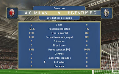 PES 2015 Serie A TIM BeinSports Scoreboard by Jesus Hrs