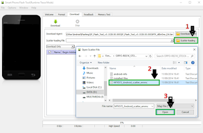  disini saya akan menunjukkan Cara Flash Oppo Neo  Cara Flash Oppo Neo 5 R1201