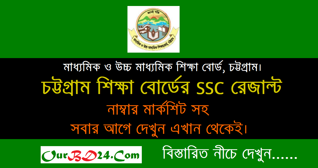 www bise-ctg.gov.bd SSC Result 2024 Chittagong Board