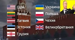 Με εντολή του Πούτιν, στις 14 Μαΐου η Ρωσική κυβέρνηση ενέκρινε τον κατάλογο των Χωρών Εχθρών της Ρωσίας, με τις Χώρες αυτές να είναι: ΗΠΑ ,...