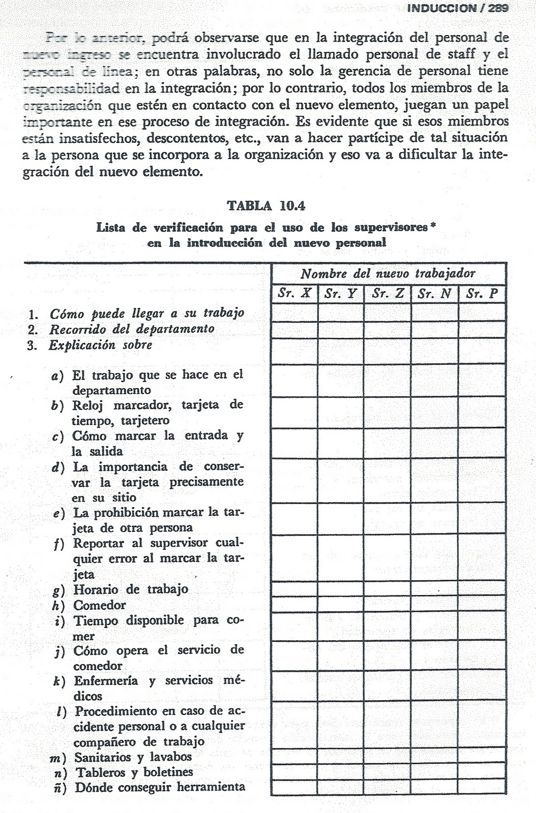 SUBMODULO I.- ELABORA DOCUMENTACIÓN ADMINISTRATIVA R. H 