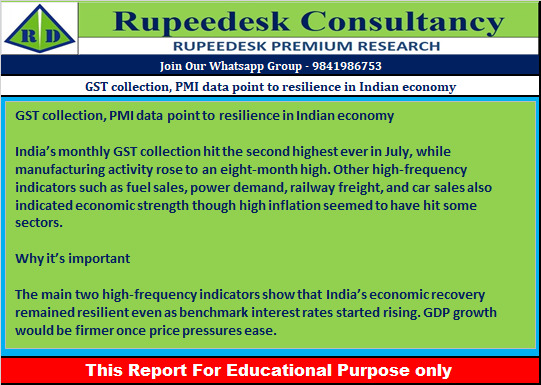 GST collection, PMI data point to resilience in Indian economy - Rupeedesk Reports - 02.08.2022