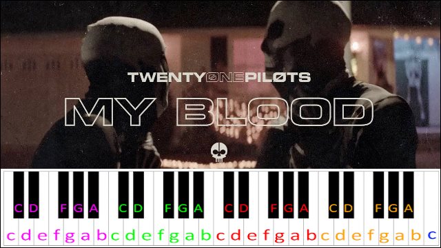 My Blood by twenty one pilots Piano / Keyboard Easy Letter Notes for Beginners