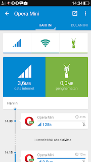 Penyebab Paket Data Cepat Habis di Android