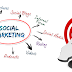 Viral Marketing Definition and tips