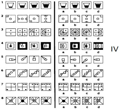 Download Contoh Soal Psikotes Logika Penalaran PDF | Profesi Guru