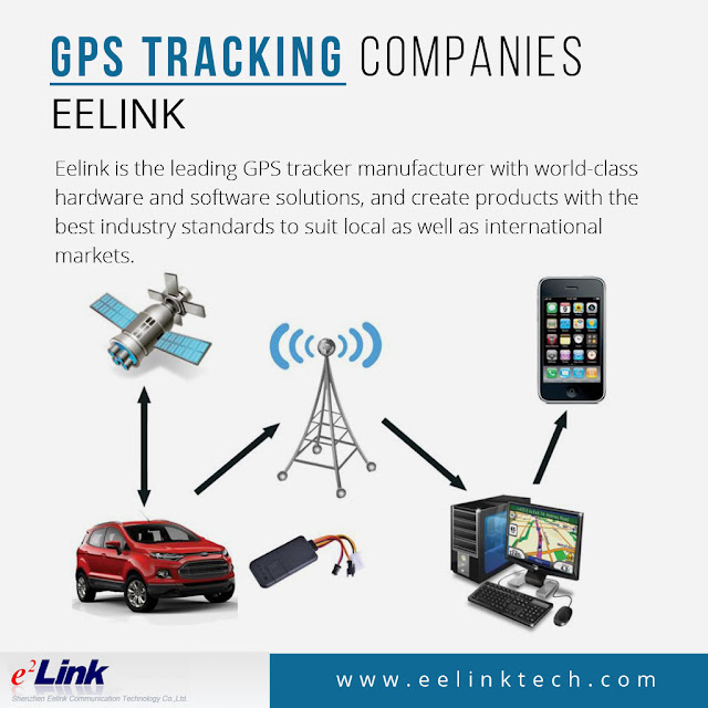 https://www.eelinktech.com/