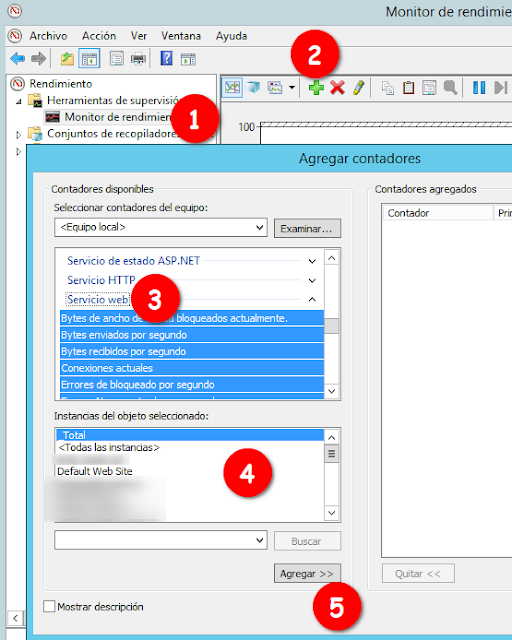 Windows: IIS monitorizar sesiones