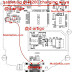 Samsung I8200 Galaxy S3 mini  charging prblem