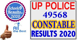 ‘UP_Constable_Result_2020’