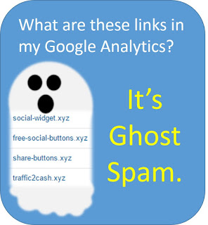 recognizing ghost spam in your google analytics