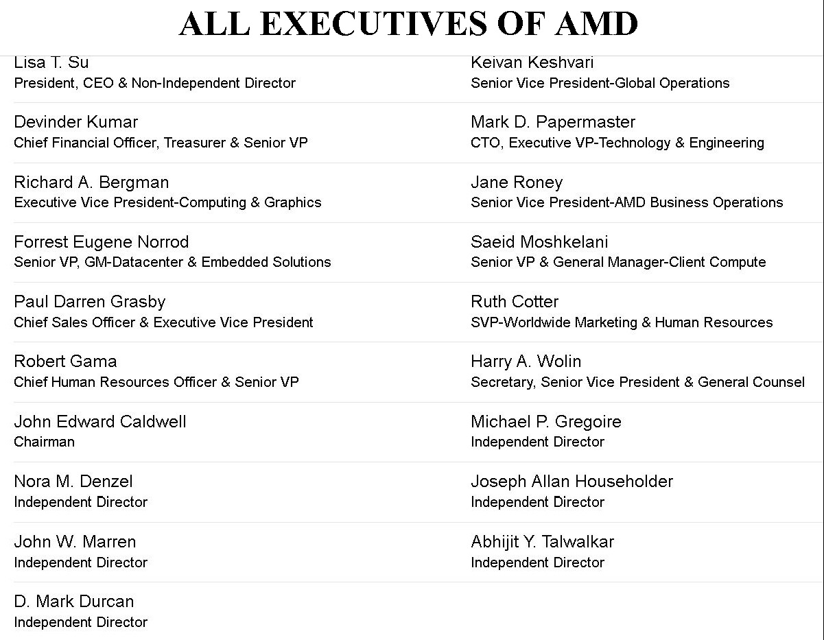 AMD Yahoo Finance : Pros & Cons, Competitors, QnA - https://www.yahoofinancebuddy.com/