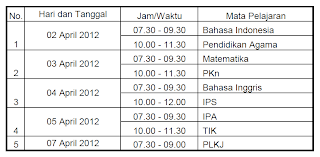  Jadwal Ujian Sekolah