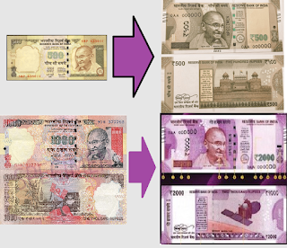 Demonetization :  A broader perspective