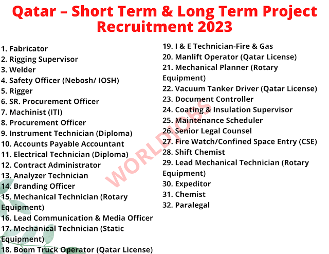 Qatar – Short Term & Long Term Project Recruitment 2023