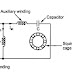 Difference Between Capacitor Start And Capacitor Run Induction Motor