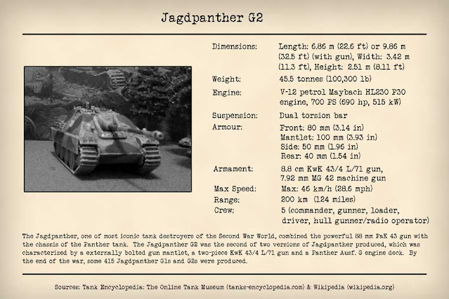 Technical Data Card: Jagdpanther G2