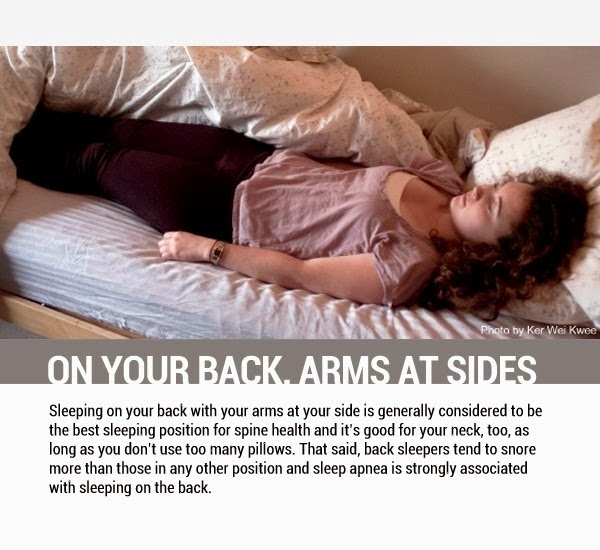On your Back, Arms at Side - 8 Sleeping Positions and Their Effects On Health