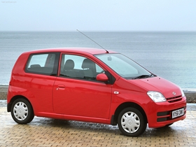 Daihatsu Car Wallpaper