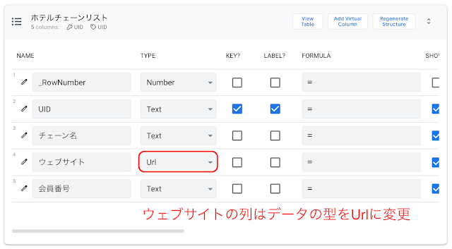 AppSheetで旅の思い出、テーブルの型を変更する