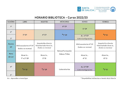 Horario BE-LeoLab Milladoiro