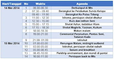 susunan acara perpisahan