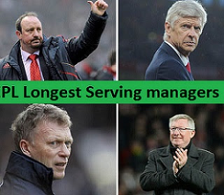 Wenger, Ferguson Top 15 in list, Premier League All-Time longest-serving managers history