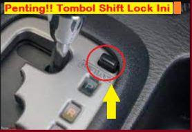 Fungsi Tombol Shift Lock Pada Mobil Matic