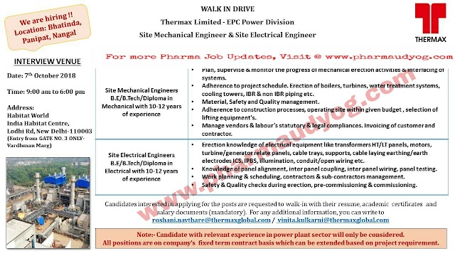 Thermax limited | Walk-In for Engineers | 7th October 2018 | New Delhi