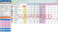 scalping horseraces