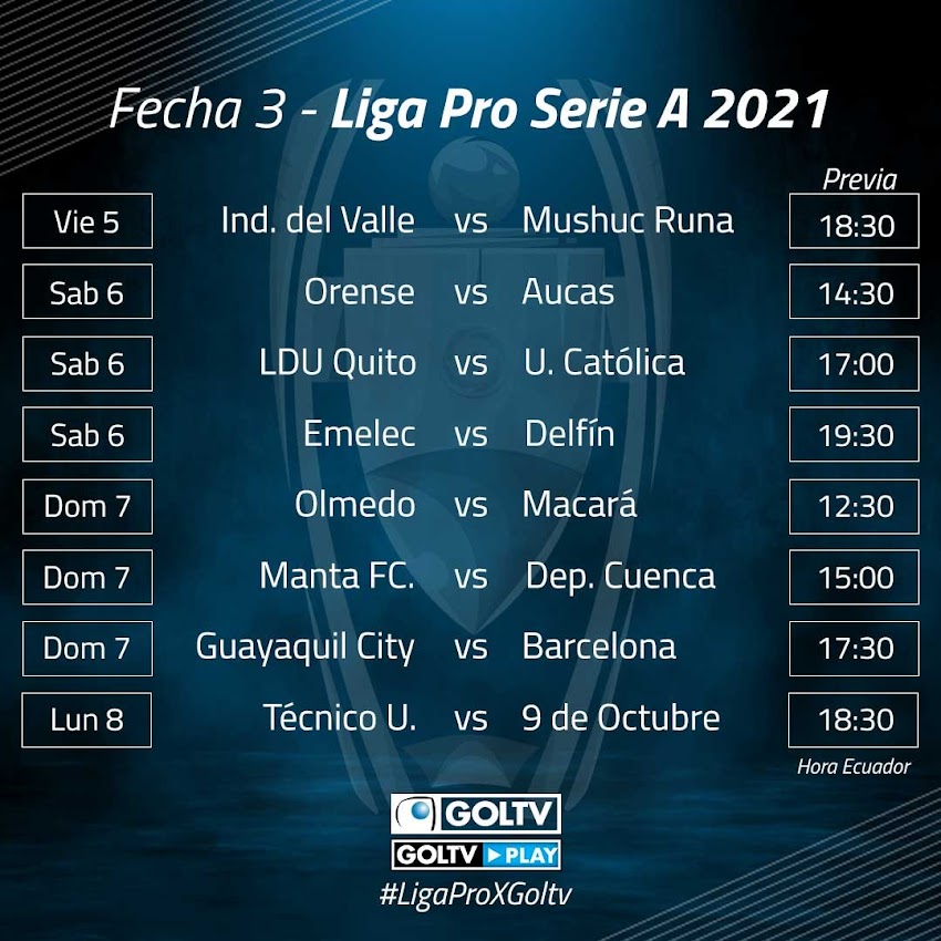 Serie A - LigaPro - Fecha 3