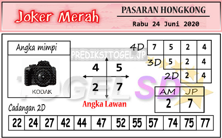 Prediksi Togel Hongkong Joker Merah Rabu 24 Juni 2020