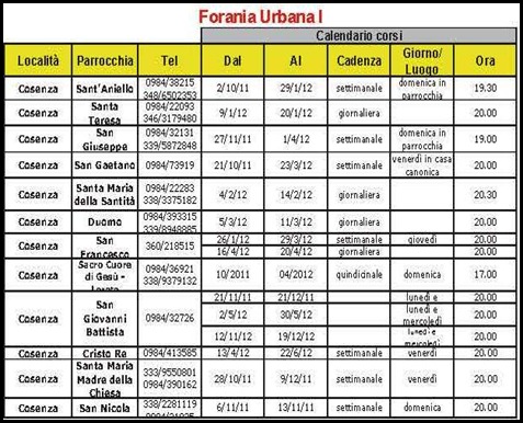 forania urnaba 1