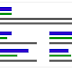 how to create sitelinks?