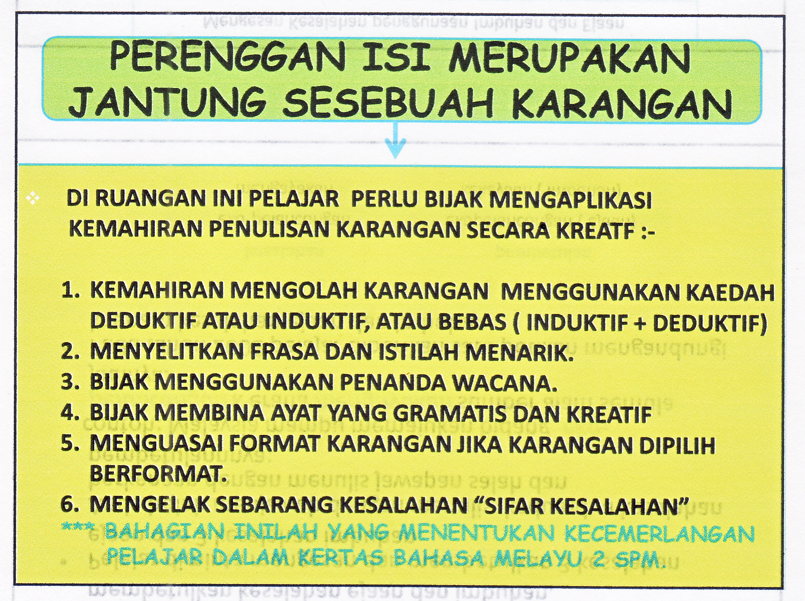 Laman Bahasa Melayu SPM BAGAIMANA UNTUK MENGHASILKAN 