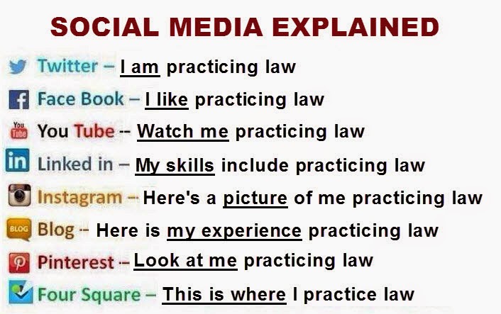 social media for attorneys 