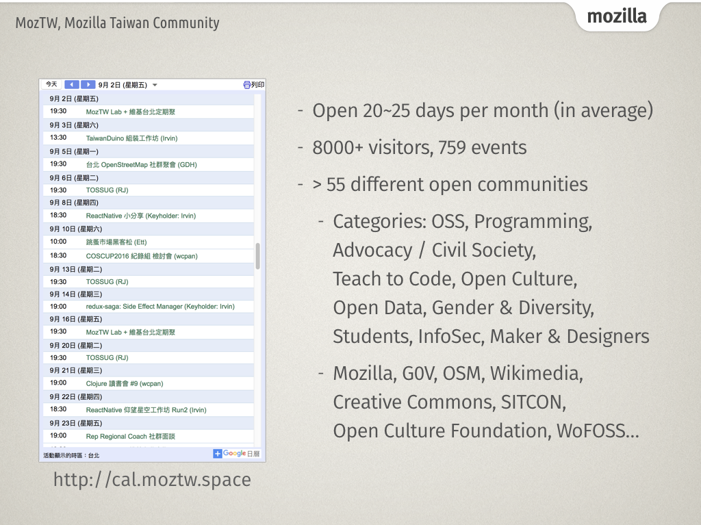 Opening status