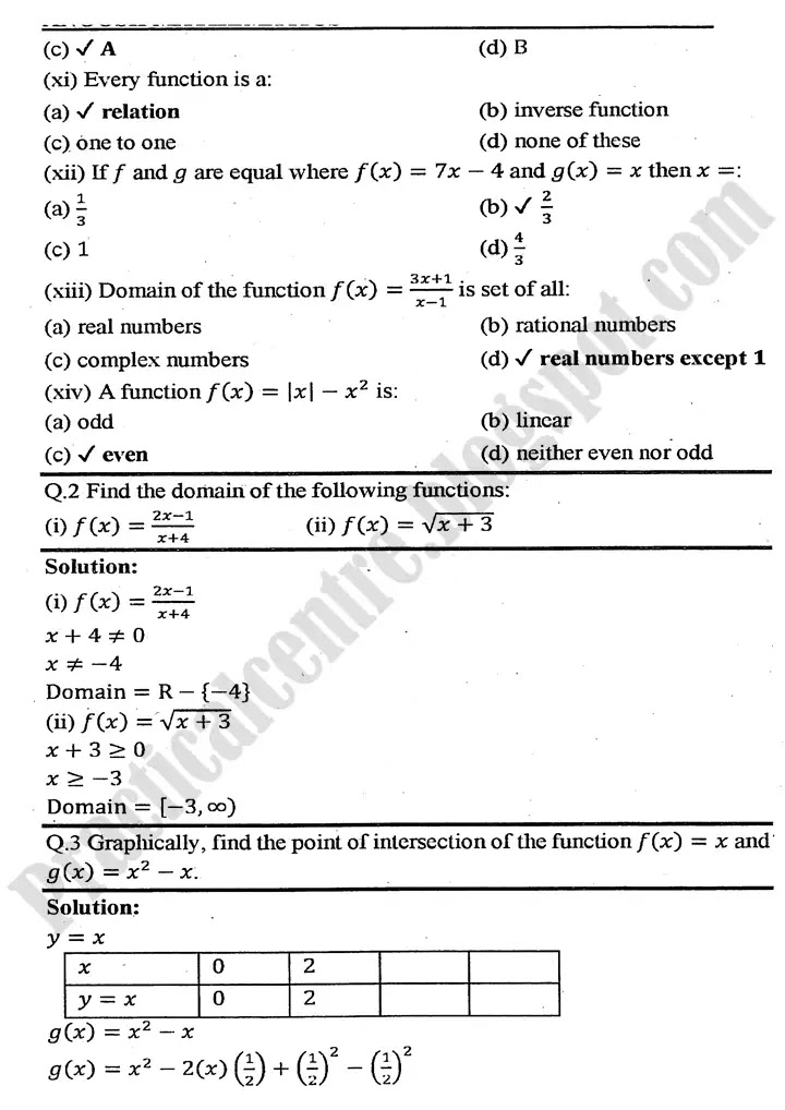 functions-and-graphs-review-exercise-8-2