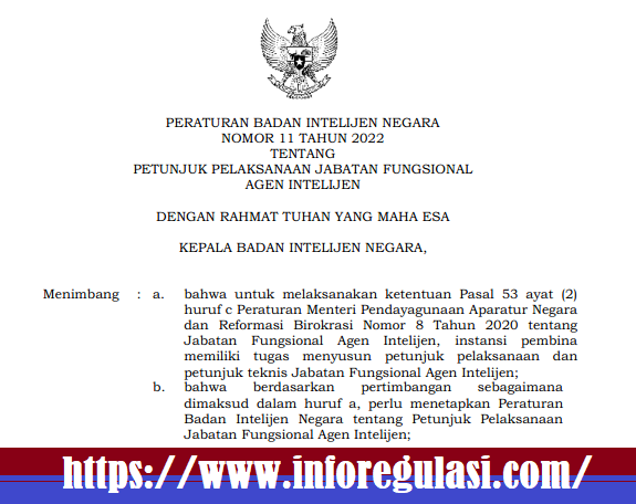 Peraturan Badan Intelijen Negara (Peraturan BIN) Nomor 11 Tahun 2022
